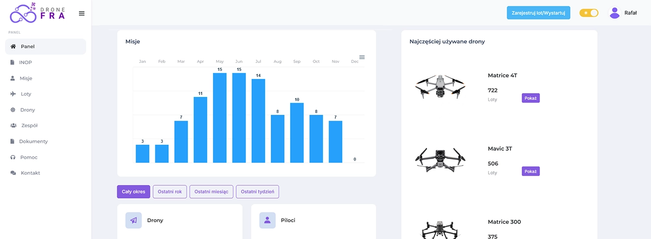 DroneFRA Application Screen